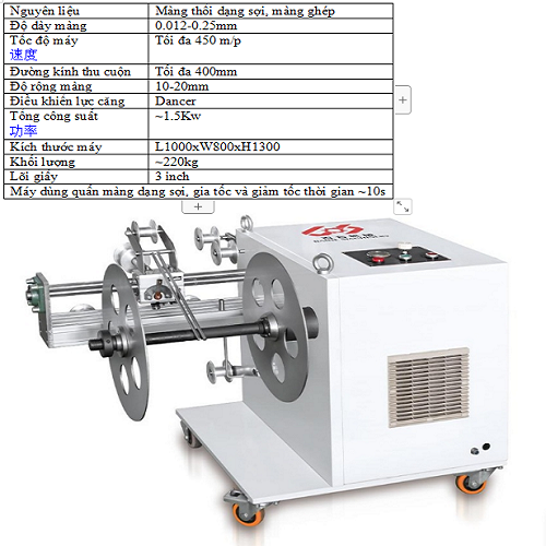 MÁY THU BIÊN TỐC ĐỘ CAO 450M/MIN